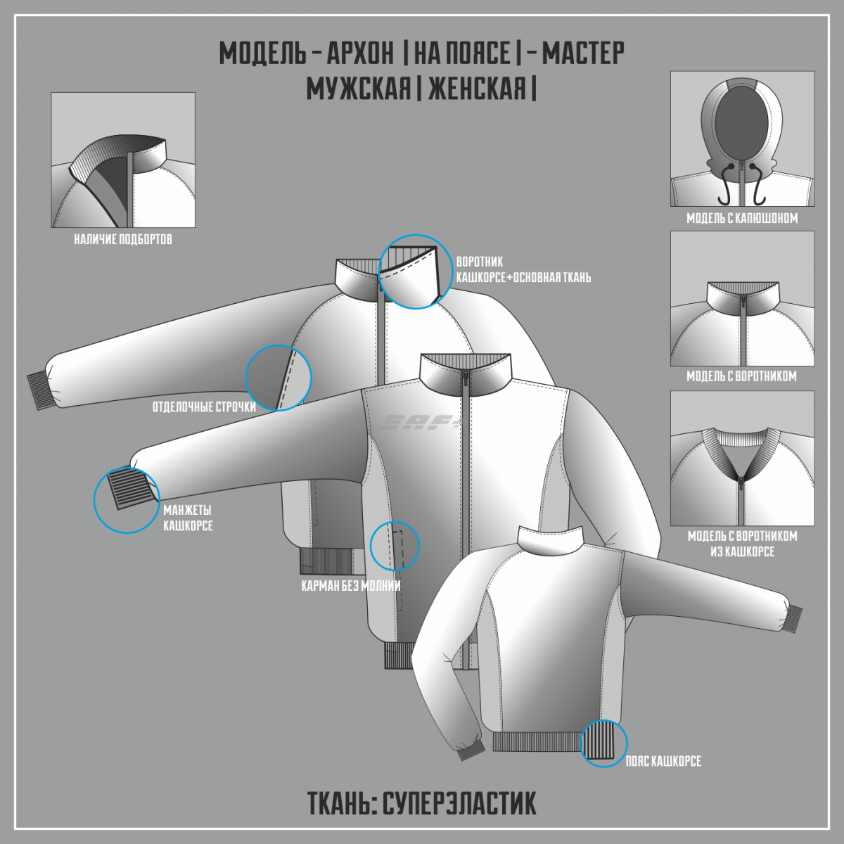АРХОН-СУПЕРЭЛАСТИК МАСТЕР куртка на поясе (Частичная сублимация)