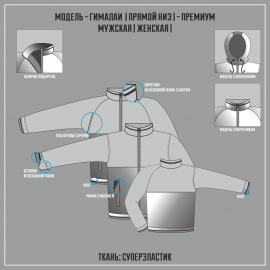 ГИМАЛАИ-СУПЕРЭЛАСТИК ПРЕМИУМ куртка прямой низ(Частичная сублимация)